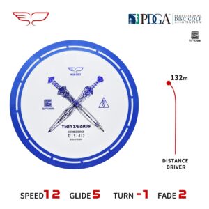 YIKUN Professional PDGA WFDF Disc Golf Tortoise Fruit Line Fairway Distance Driver 170-175g TWIN SWORDS BLUE 12 | 5 | -1 | 2 - Image 7