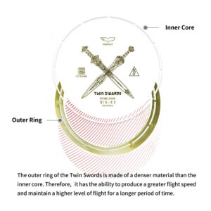 YIKUN Professional PDGA WFDF Disc Golf Tortoise Fruit Line Fairway Distance Driver 170-175g TWIN SWORDS GOLDEN 12 | 5 | -1 | 2 - Image 4