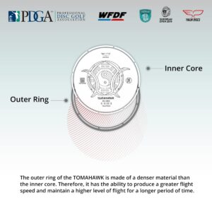YIKUN Professional PDGA WFDF Disc Golf Midrange Tortoise Line Tomahawk 170-175g Grey  5 | 6 | 0 | 0 - Image 4